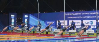 European Aquatics